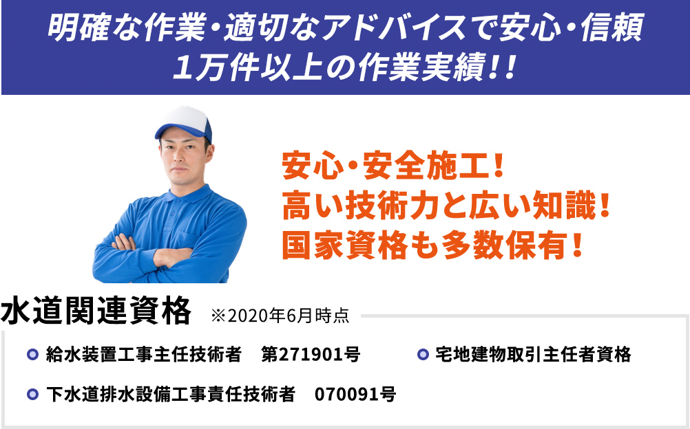 明確な作業・適切なアドバイスで安心・信頼1万件以上の作業実績!!